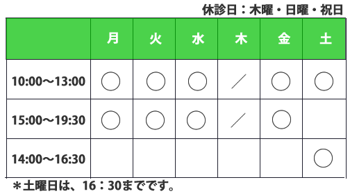 診療時間